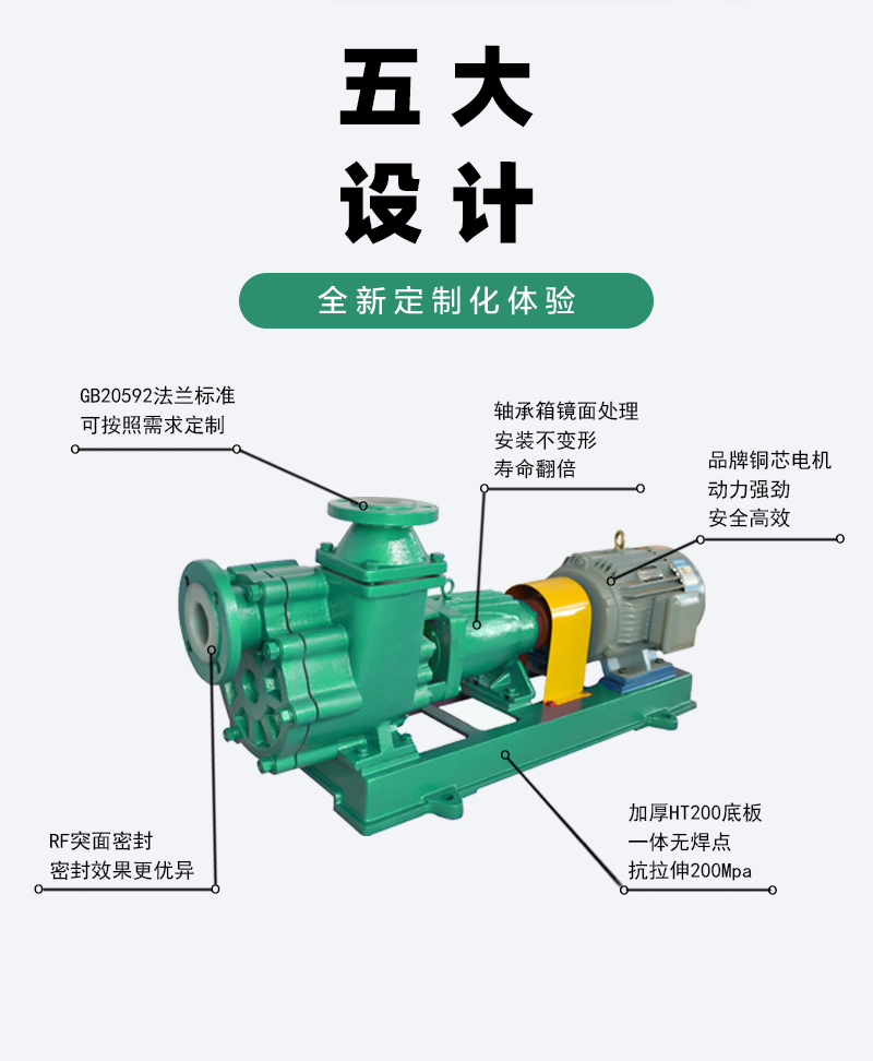 氟塑料離心自吸泵設計