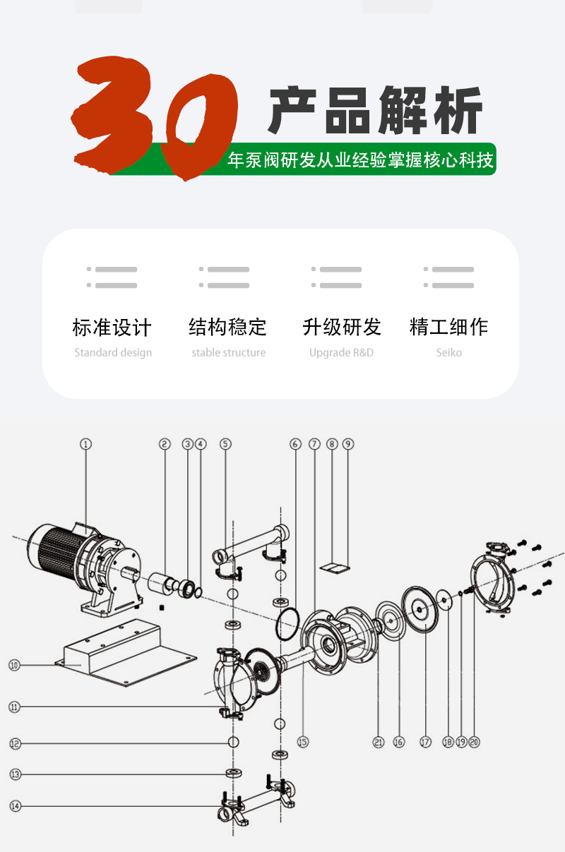 電動(dòng)隔膜泵分解